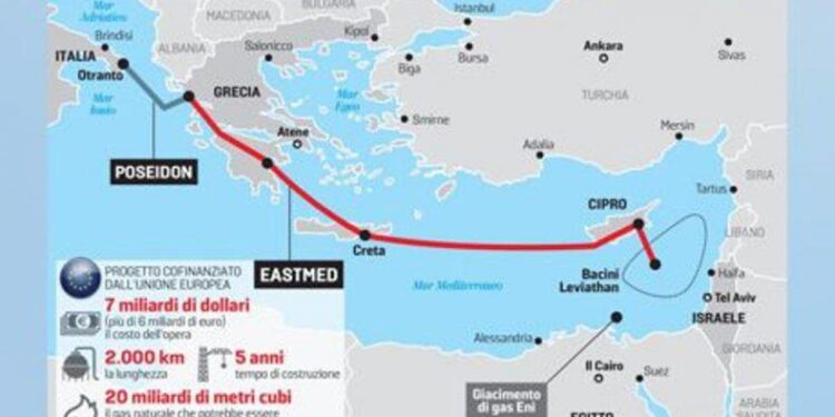 Cyprus-Israel Gas Deal Reignites in the Face of Escalating Missile Threats