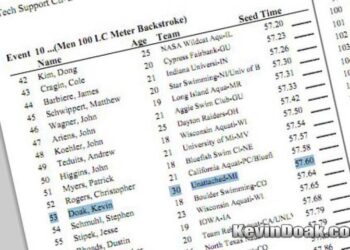 Unveiling the Thrilling Official Psych Sheets for the Monaco Leg of the Mare Nostrum Tour!