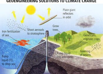 Five Groundbreaking Geoengineering Projects the UK Is Backing to Fight Global Warming