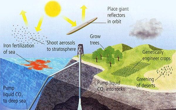 Five Groundbreaking Geoengineering Projects the UK Is Backing to Fight Global Warming