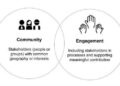 Building Bridges: Community Engagement Welcomes Visitors from Kosovo