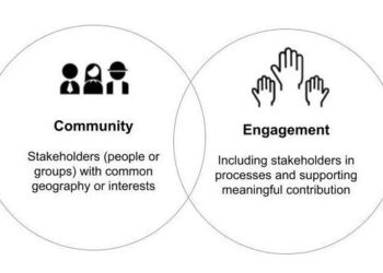 Building Bridges: Community Engagement Welcomes Visitors from Kosovo
