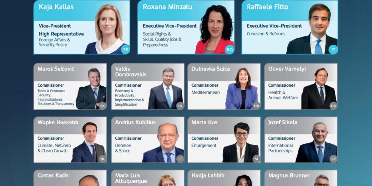 European Commissioners Jørgensen and McGrath Make Impactful Visit to Moldova
