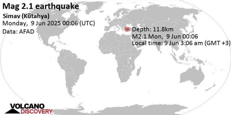 4.5 Magnitude Earthquake Shakes Kutahya, No Injuries Reported