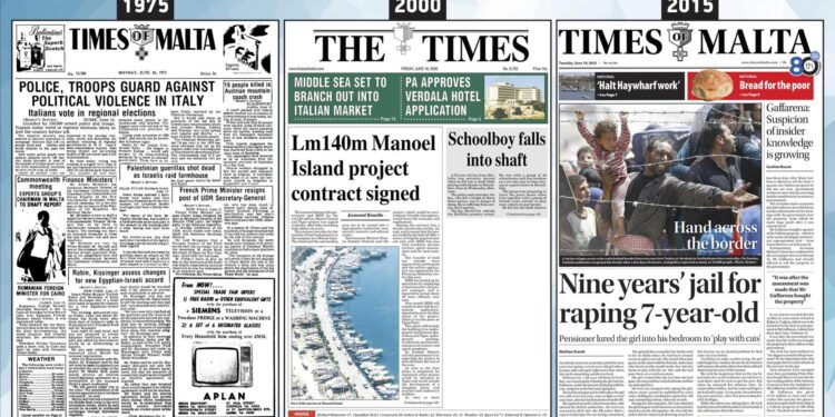 June 17: A Look Back at the Front Pages from 10, 25, and 50 Years Ago