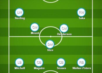 England XI vs Andorra: Predicted Lineup and Key Team News