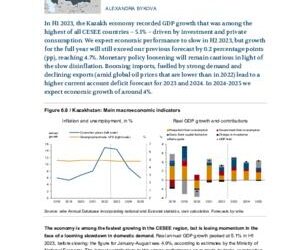 Kazakhstan’s Economic Growth Set to Accelerate in 2025