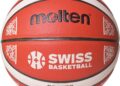Round of 16 Thrills: Swiss Upset France, USA Shatters Records, and More Exciting Highlights
