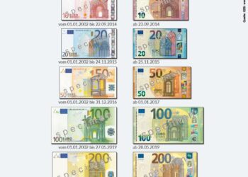 Bulgaria Switches to the Euro: Lev Replaced Starting This January
