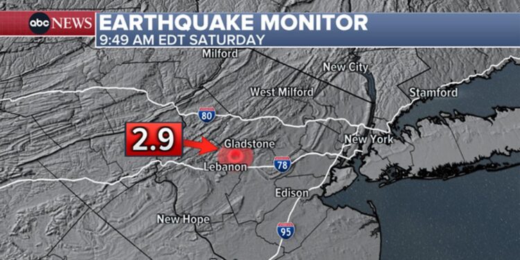 Did you feel that? Earthquake shakes New Jersey — NJ Top News – New Jersey 101.5