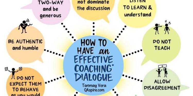 Dialogue Builds Trust and Delivers Community Solutions in Montenegro – Welcome to the United Nations
