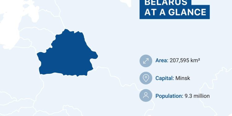 Belarus, Russia’s Samara Oblast seek closer cooperation via commodity exchange – BelTA News Agency
