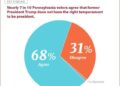 Public Opinion Survey: Residents of Armenia | June 2025 – International Republican Institute