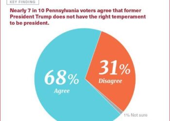 Public Opinion Survey: Residents of Armenia | June 2025 – International Republican Institute