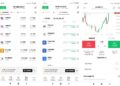 Netherlands stocks lower at close of trade; AEX down 0.38% – Investing.com
