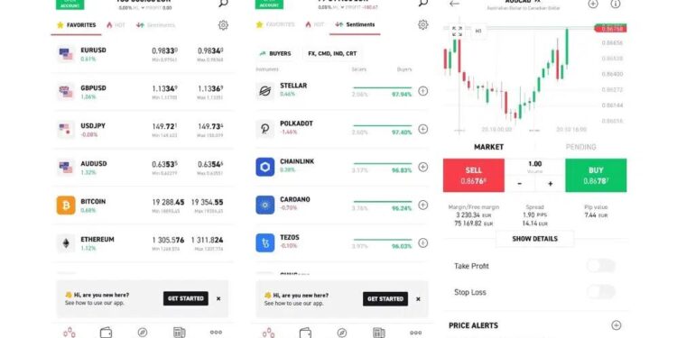 Netherlands stocks lower at close of trade; AEX down 0.38% – Investing.com