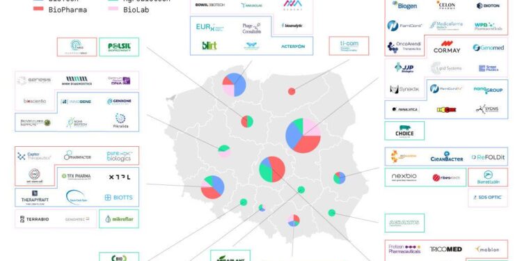 Poland biotech Archives – geneonline.com