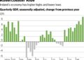 Ireland’s Economy Just Shrank for the First Time Since 2023 – Bloomberg.com