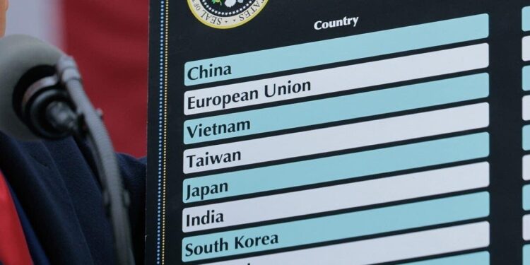 Trump tariffs target remote, uninhabited islands with no U.S. trade – LiveNOW from FOX