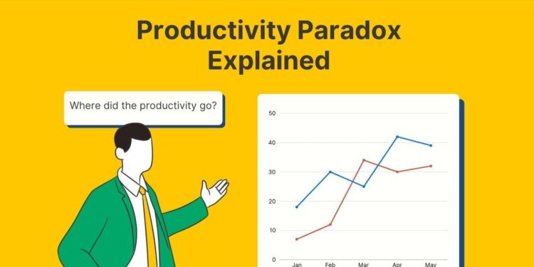 The productivity paradox in North Macedonia: Why growing firms don’t always pay more – World Bank Blogs