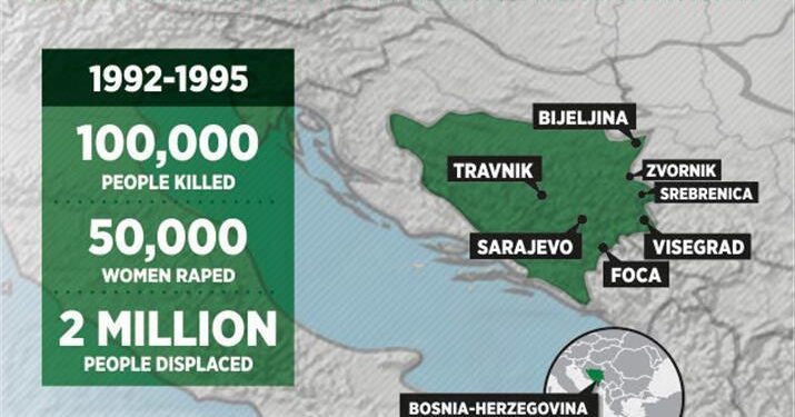 Revisited – Thirty years after end of war in Bosnia-Herzegovina, tensions remain – France 24