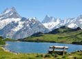 Switzerland Adopts Additional EU Sanctions Against Russia – Bloomberg.com