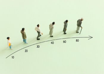 Fiscal Implications of Aging in Andorra: Pension and Healthcare System Reforms – International Monetary Fund