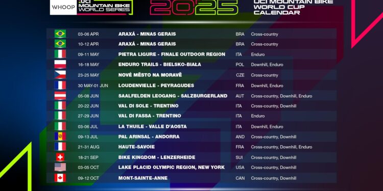 2025 Andorra XC World Cup Results & Highlights – Pinkbike