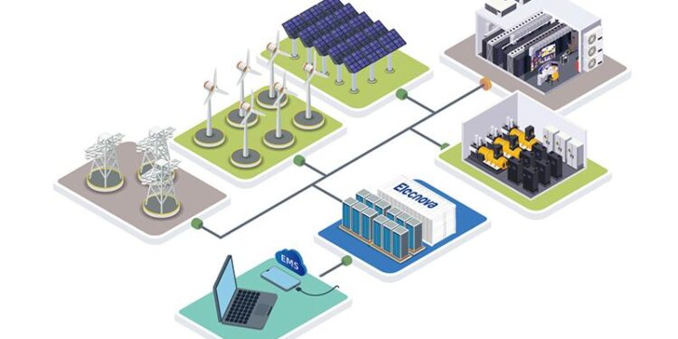 Options Technology to build renewables-powered data centre in Iceland – Renewables Now