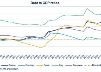 Spain’s economy keeps growing — why is the country doing so well? – CNBC
