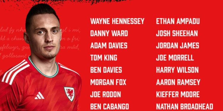 Cymru squad announced for Kazakhstan and Canada – Football Association of Wales