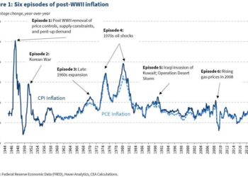 Inflation in France, Spain and Italy was lower than expected in August, data shows – ca.finance.yahoo.com