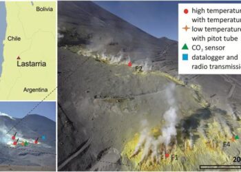 Fumarole temperatures and gas fluxes rise at Vulcano volcano, Italy – The Watchers – Watching the world evolve and transform