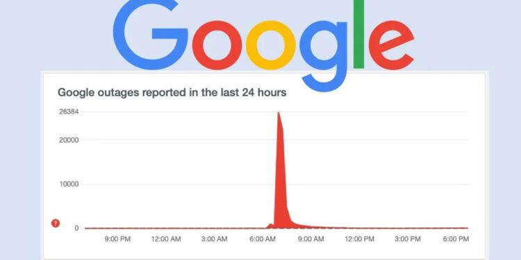 Google outage disrupts services across Türkiye and southeast europe – Digital Watch Observatory