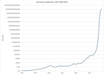 Germany stocks higher at close of trade; DAX up 0.96% – Investing.com