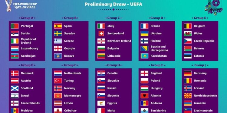 European World Cup qualifying: Spain reigns, Tuchel’s England emerges and Mbappé keeps France steady – Times Union
