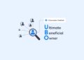 Confirmation Of Beneficial Owners’ Information – UBO Register Alert – Corporate and Company Law – Cyprus – Mondaq