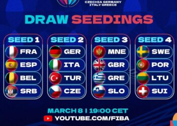 FIBA EuroBasket 2025 co-hosts hand over duties to Estonia, Greece, Slovenia and Spain – fiba.basketball