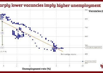 UK jobs market slows again, offering some inflation relief to Bank of England – Reuters