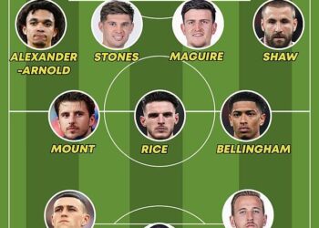 England Starting XI vs Andorra: Confirmed Team News and Predicted Lineup – Yahoo Sports