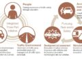 No Brakes, No Problem: North Macedonia’s Failing Vehicle Safety Tests – Balkan Insight