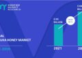 United Kingdom’s Manuka Market Set for Steady Growth to 87K Tons Valued at $197M by 2035 – IndexBox