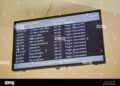 Dozens of flights canceled at Netherlands’ Schiphol airport due to storm – The Economic Times