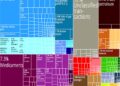 United Kingdom (GBR) Exports, Imports, and Trade Partners – The Observatory of Economic Complexity