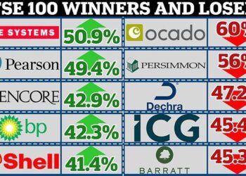 U.K. shares lower at close of trade; Investing.com United Kingdom 100 down 0.48% By Investing.com – Investing.com UK