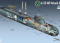 Sweden updates A26 submarine agreement with Saab, securing long-term naval capability – Defence Industry Europe
