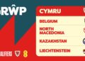 FIFA WC Qualifiers: Sweden on the brink of ouster as they lose to Kosovo for the second time – The Bridge Chronicle