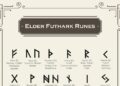 Denmark’s Rune set for Achilles surgery – Reuters