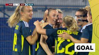 Scotland women vs Switzerland women: International friendly – watch & follow live text – BBC