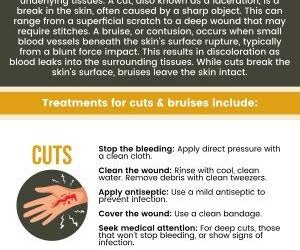 NOC announces new oil discovery in Sirte Basin by Austria’s OMV – with test production of over 4,200 bpd and over 2.6 million cubic feet of gas per day – Libya Herald